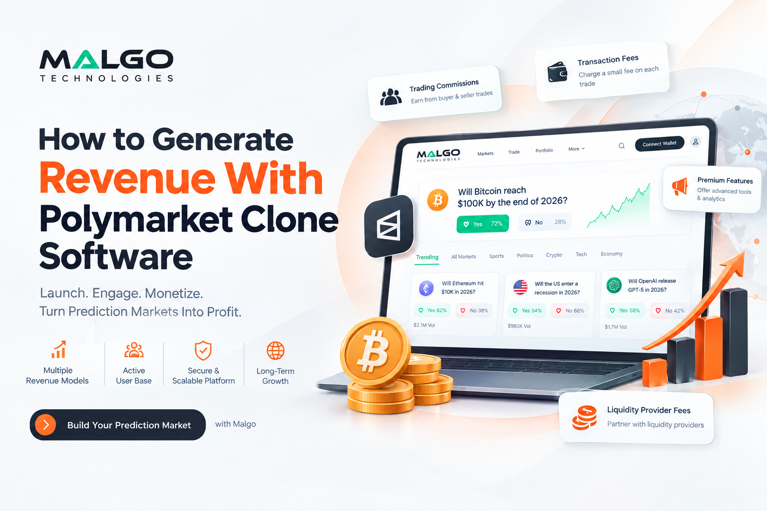 Launching a Prediction Market Platform With Polymarket Clone Software