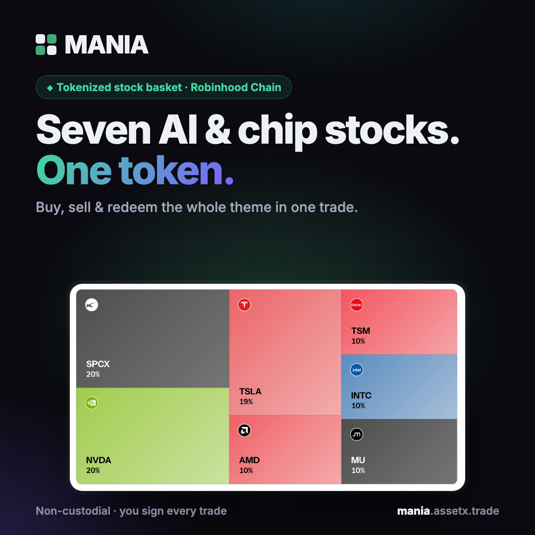 MANIA Meets Onchain Finance: A Look at The Index Blend
