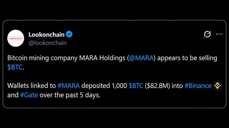 MARA Ships $83 Million in Bitcoin to Exchanges as Its Stock Sinks 45%