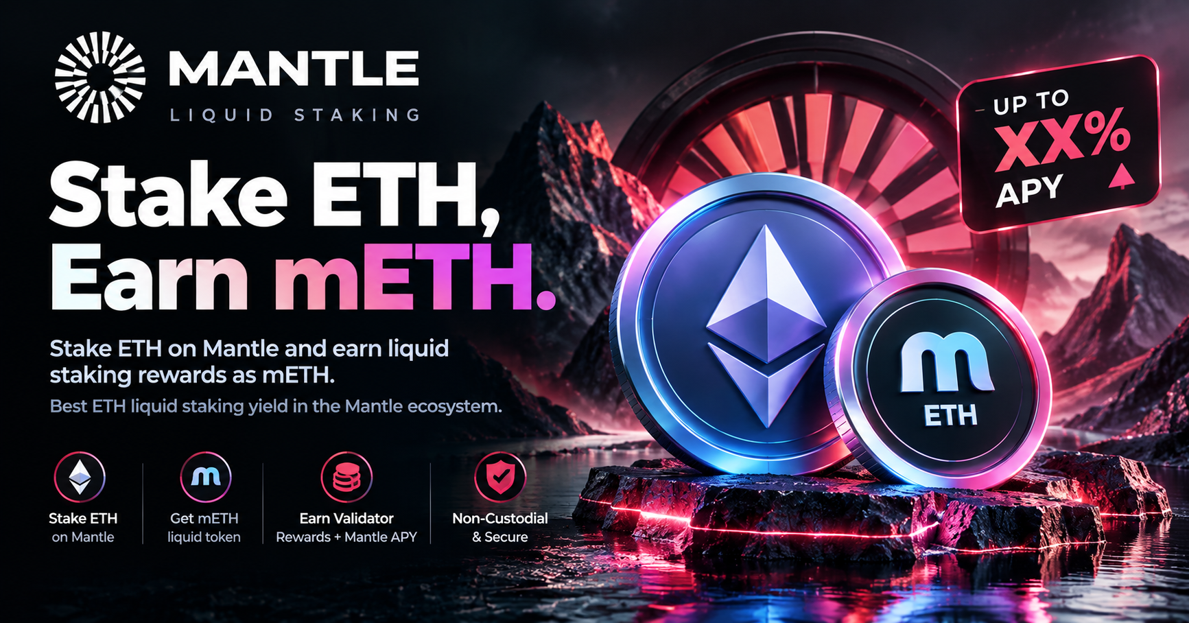 MNT Staking in 2026: Explore Mantle Staking Rewards and DeFi Yield Opportunities