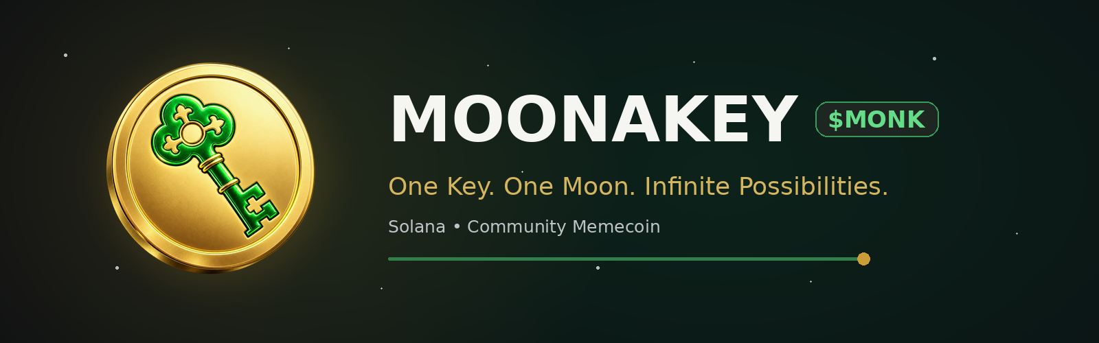 MOONAKEY ($MONK): Official Launch, Contract and Market Links