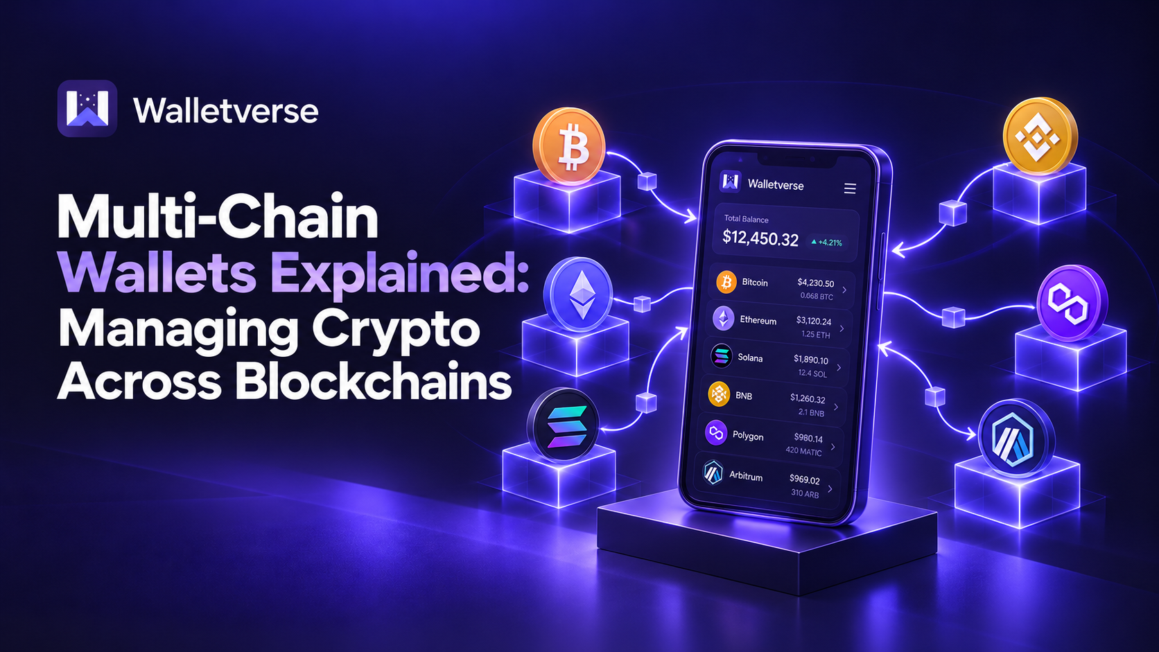 Multi-Chain Wallets Explained: Managing Crypto Across Blockchains