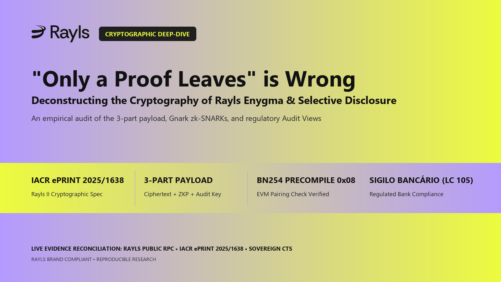 “Only a Proof Leaves” is Wrong: The Cryptography of Rayls Enygma (Executive Summary)
