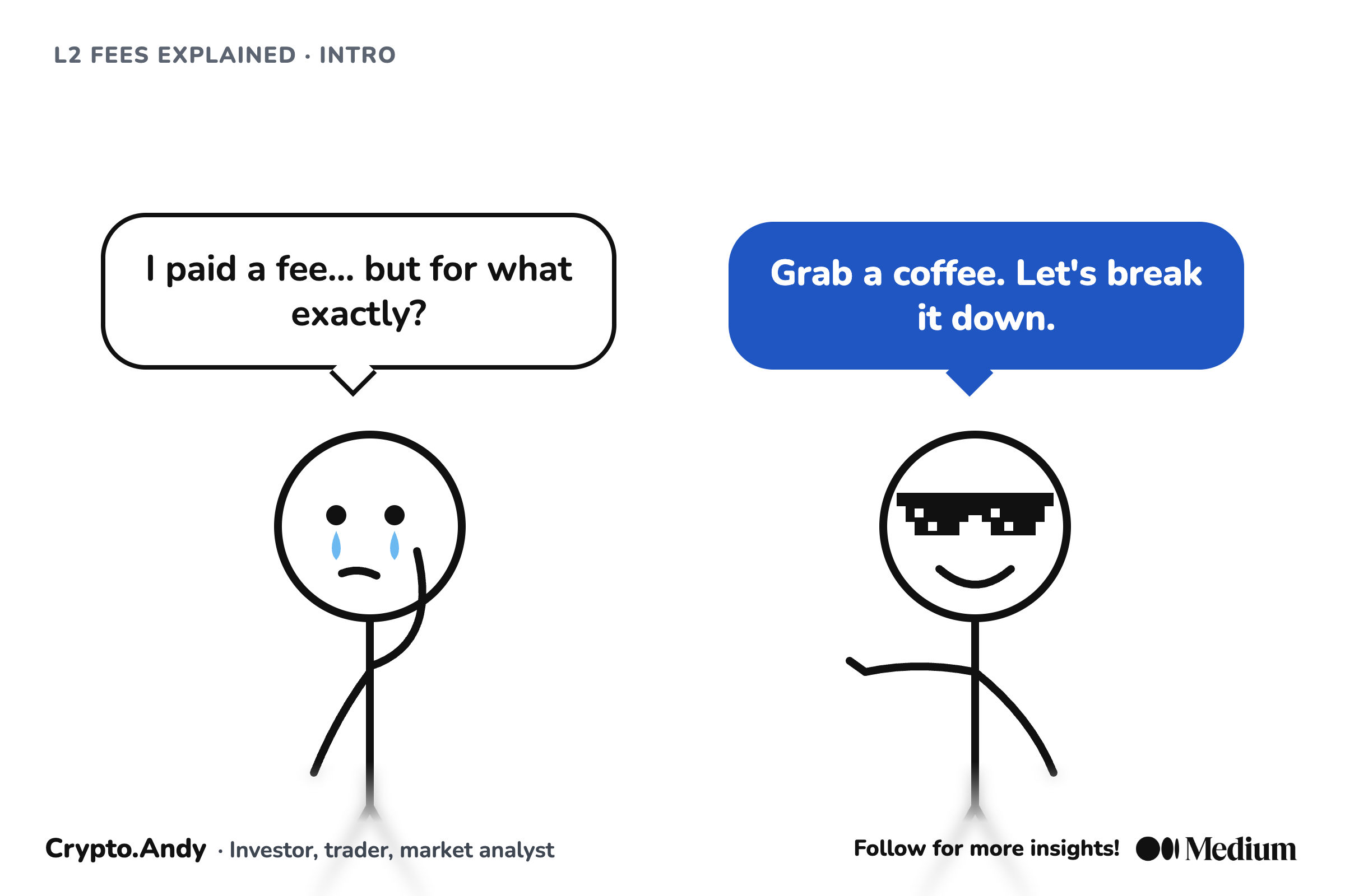 Paying for a Transaction on L2: Where ARB, OP, STRK and WBT Fit In