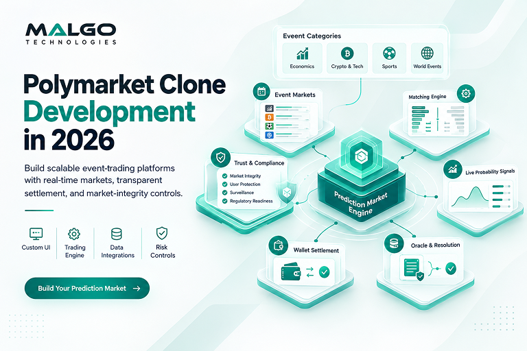Polymarket Clone Development for Startups: From Idea to Revenue