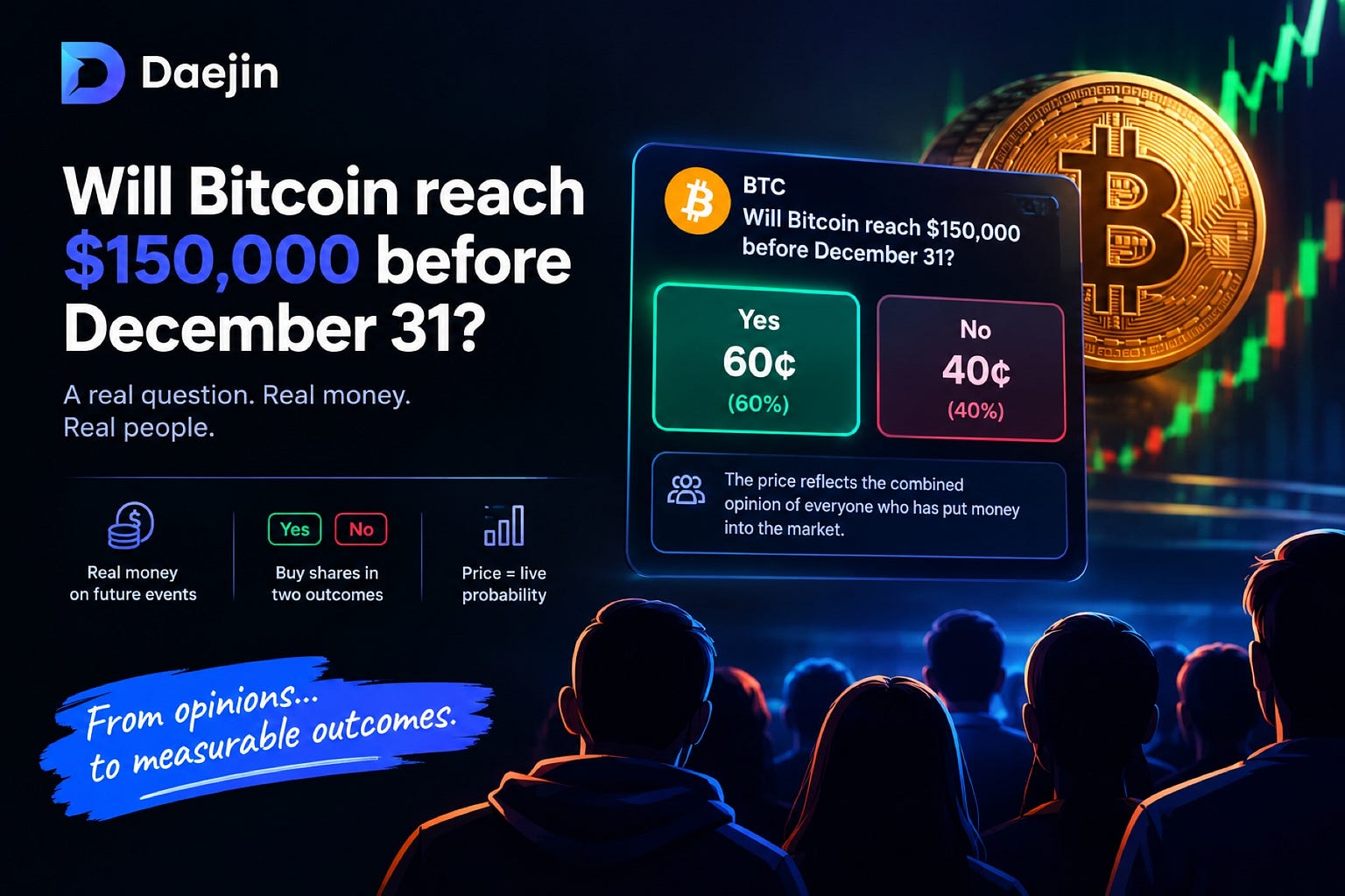 Prediction Markets Explained: