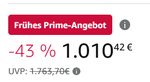 Prime Deal Days im Check: Wie echt sind die Rabatte wirklich?