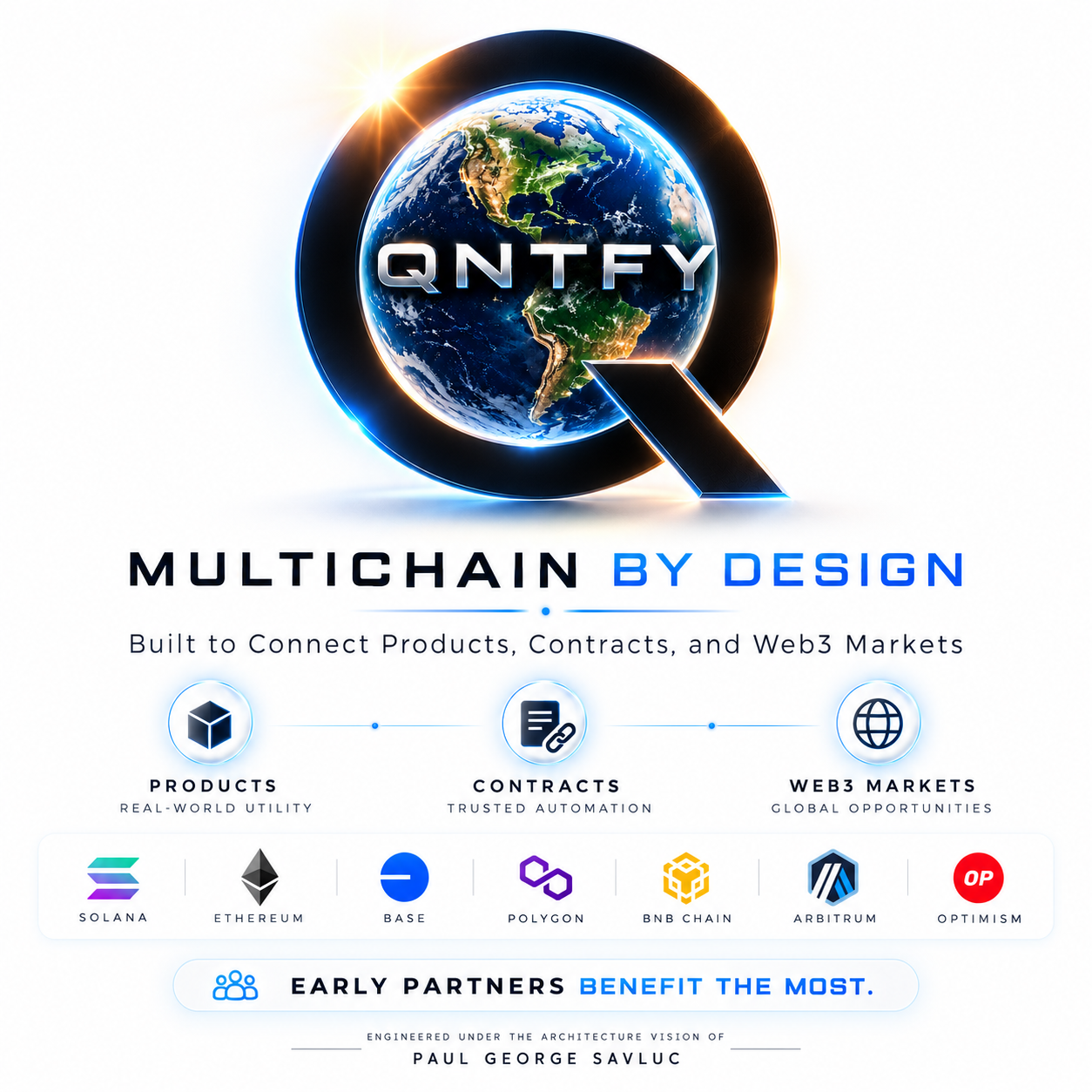 QNTFY and the Shared Digital Economy: Connecting Blockchain, Business and Real-World Opportunity