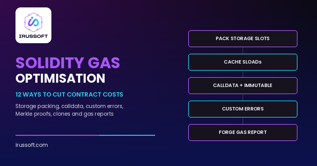 Solidity Gas Optimisation: 12 Practical Ways to Cut Smart Contract Costs