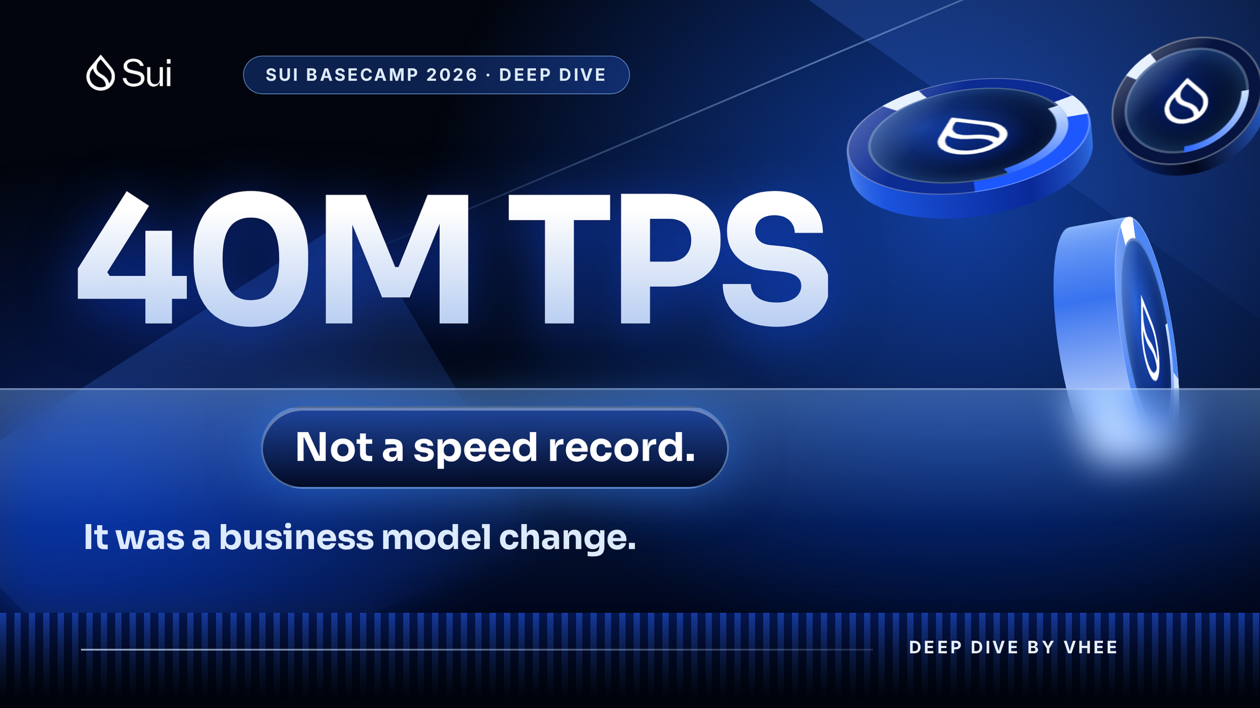 Sui’s 40 Million TPS Wasn’t a Speed Record. It Was a Business Model Change.