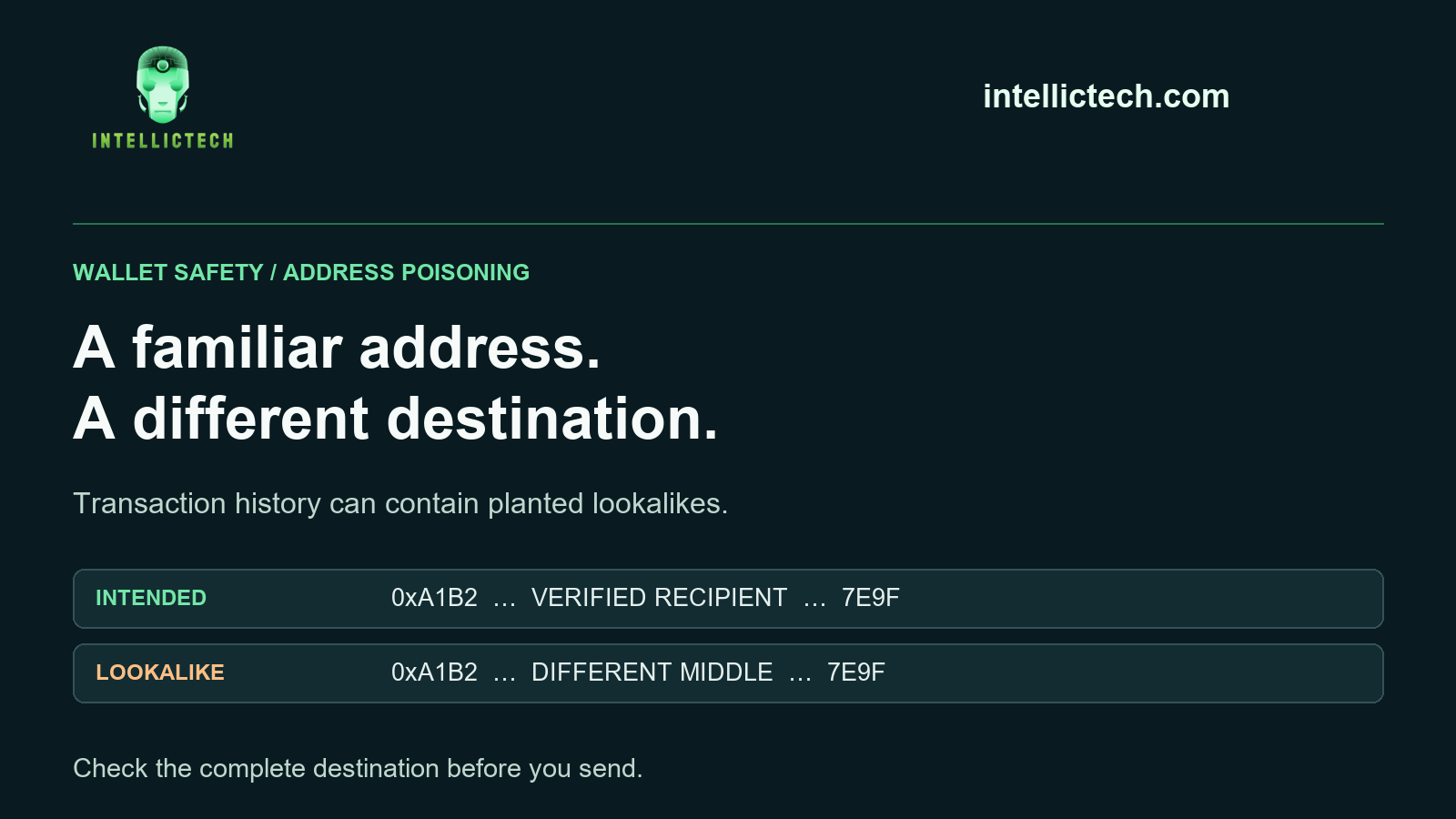 The Familiar Wallet Address in Your History May Be a Trap