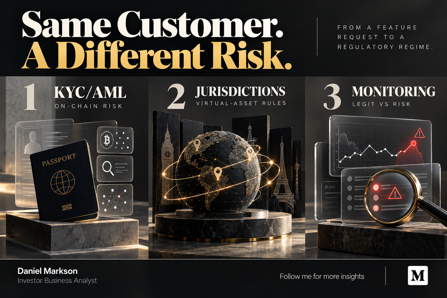 Three Checks That Give Compliance Leads Confidence on Crypto