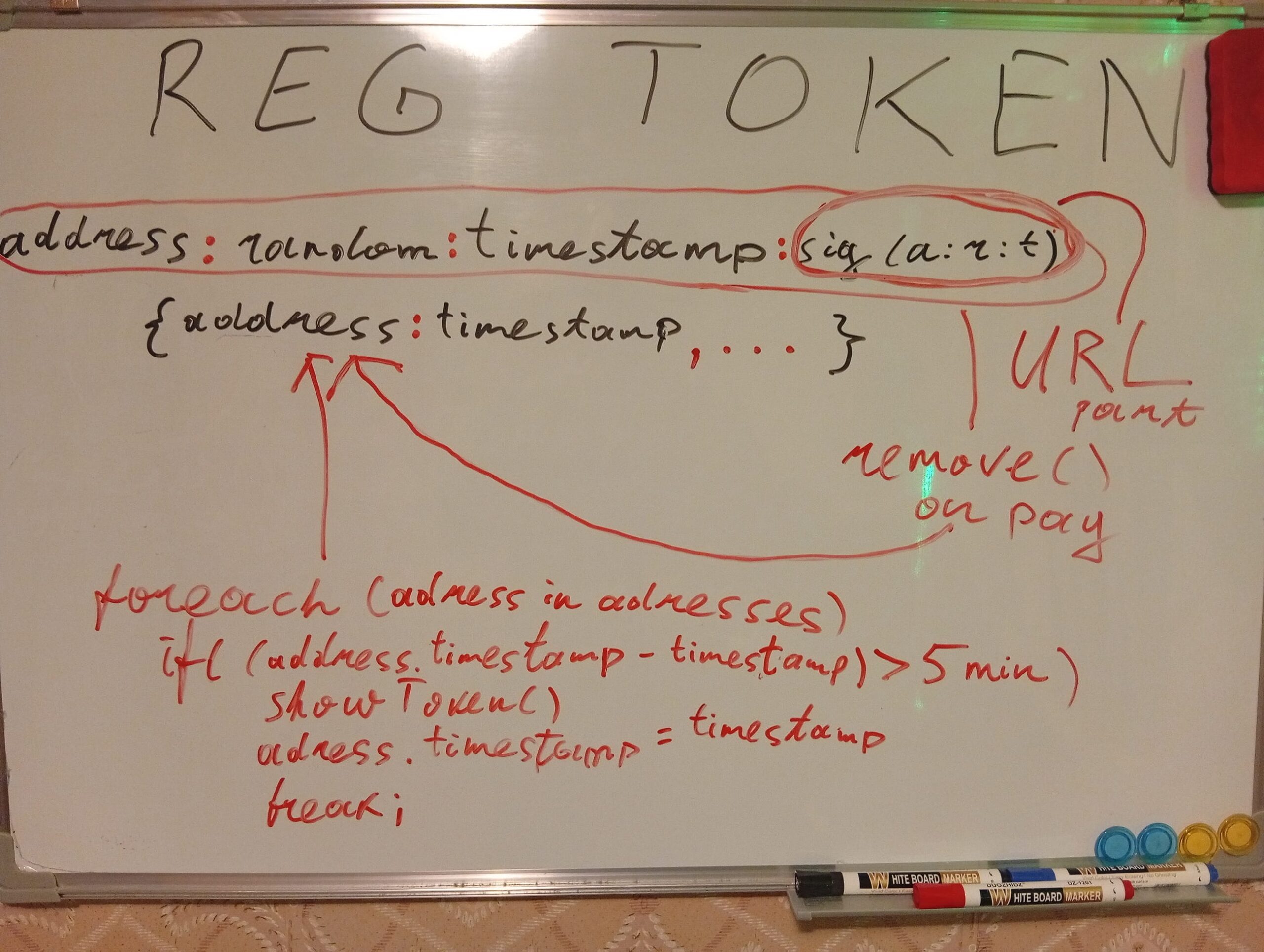 Token authentication final cut.