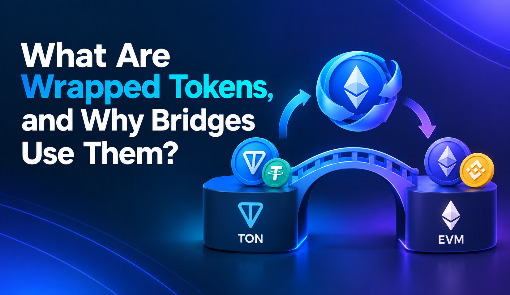 Wrapped Tokens: What They Are and Why Bridges Use Them
