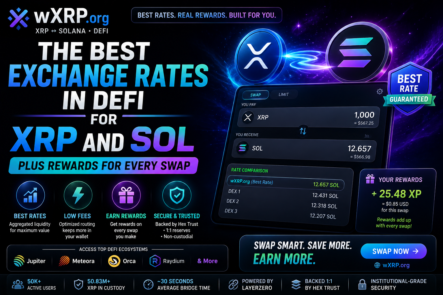 wXRP.org — The Most Profitable Bridge Between XRP Ledger and Solana: 30 Seconds, 0.1