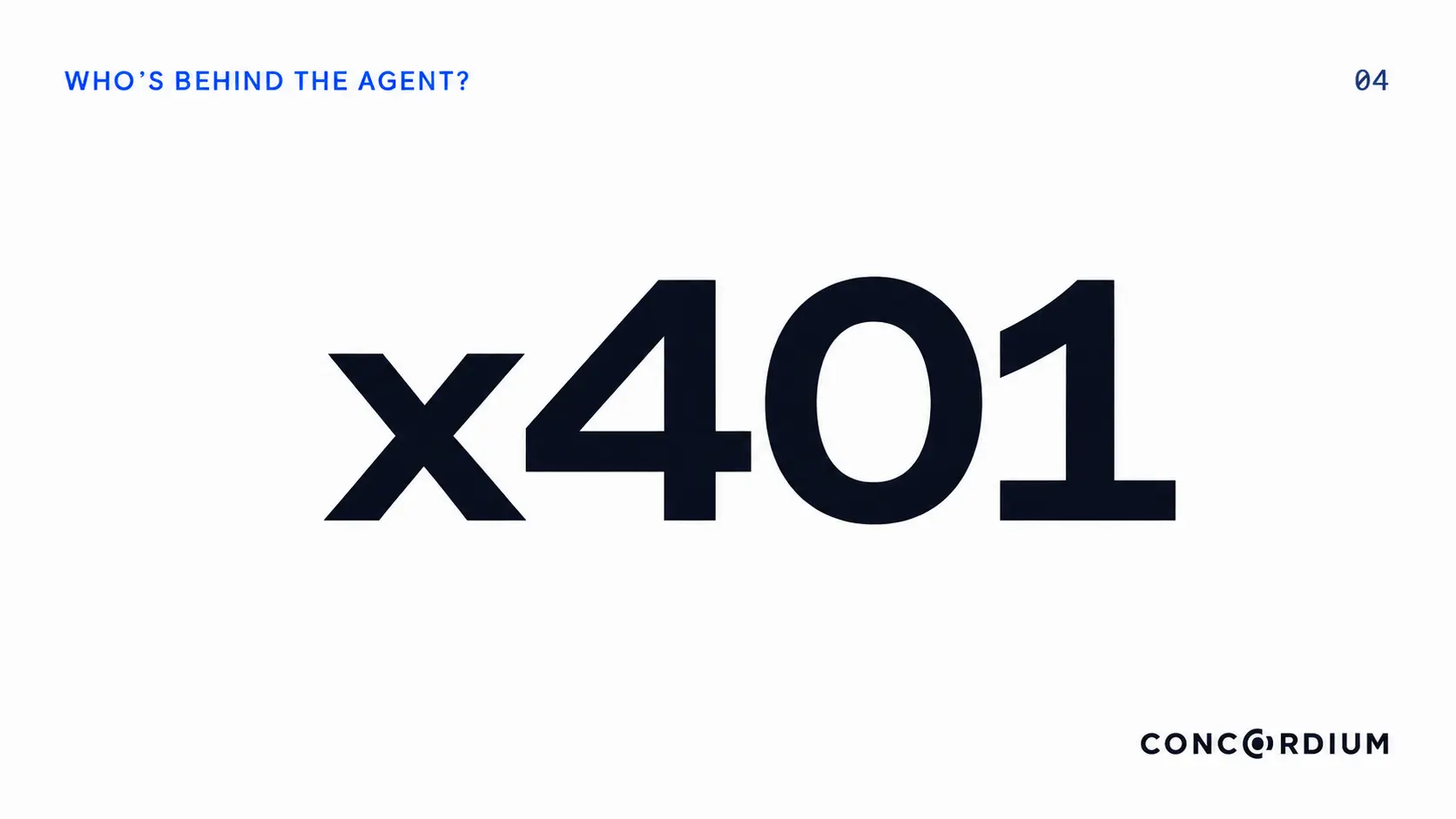 x401 Protocol Explained: Identity for AI Agents