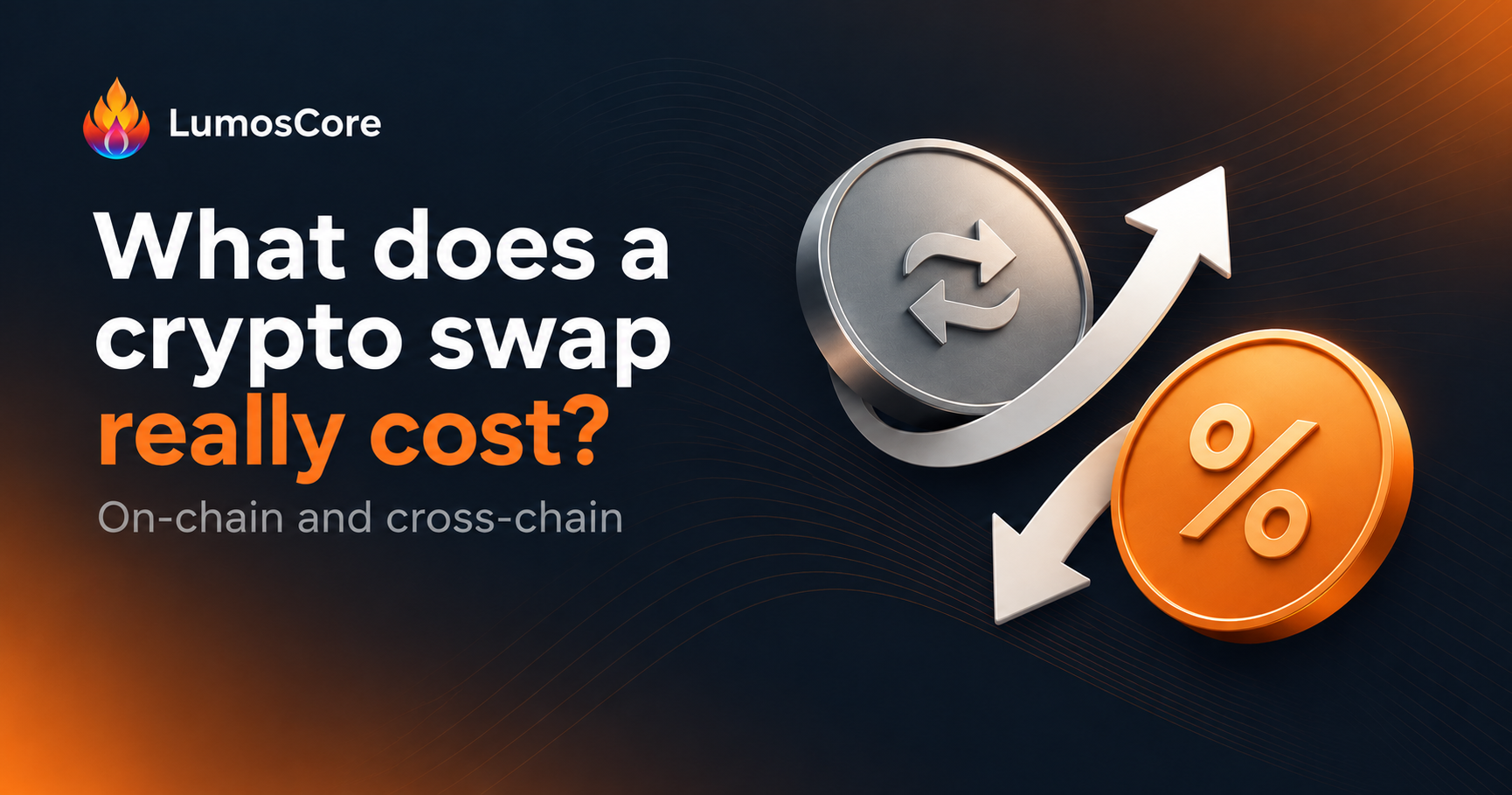 You choose a token, enter an amount, and see a small fee beside the swap button.
